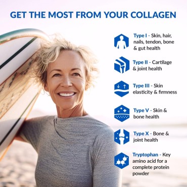 BioTrust Ageless Multi Collagen Peptides Powder – Hydrolyzed Protein