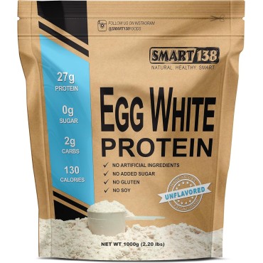 Pure Egg White Protein Powder, No Junk No FIllers - Non-GMO, Gluten-Free, Soy-Free, Dairy-Free, Keto (Low Carb), Paleo, Made in USA, (1000g / 2.2lbs, Unflavored)