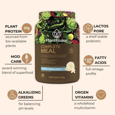 PlantFusion Complete Meal Replacement Shake - Plant Based Protein Powder with Superfoods, Greens & Probiotics - Vegan, Gluten Free, Soy Free, Non-Dairy, No Sugar, Non-GMO - Vanilla 2 lb