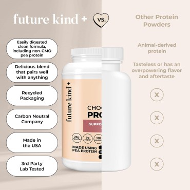 Future Kind Vegan Protein Powder Chocolate (34srv) - Whey Free Protein Powder for Men and Women Pea Plant Protein for Lean Muscle - Sugar-Free, Soy-Free Non Dairy Protein Powder w/Iron and Fiber