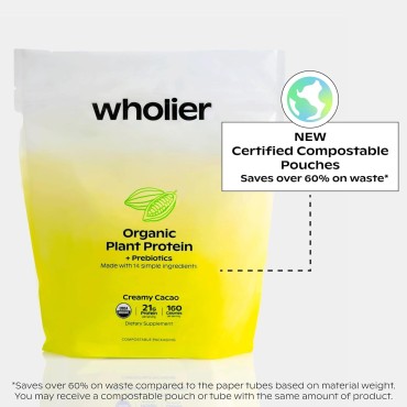 wholier Organic Plant Protein + Prebiotics. 21g of Vegan Protein. 5g of Fiber. Psyllium Husk + Green Banana for Digestion. No Natural Flavors, Gums or Fillers. Creamy Cacao