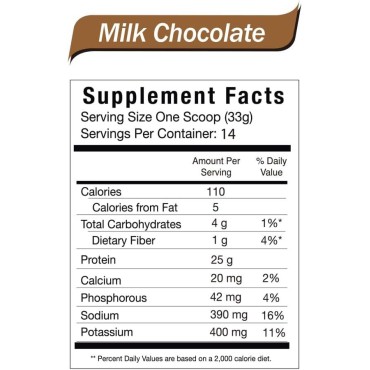 1 lb Egg White Protein Powder by Source Nutrition - 25 Grams Protein, Build Lean Muscle, Dairy Free - Milk Chocolate