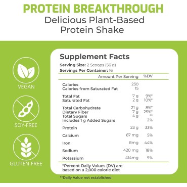 BiOptimizers Protein Breakthrough - Vegan Protein Powder Meal Replacement Shake - Pea Protein, Pumpkin Seed, Hemp - Low Carb Gluten Free Plant Based - Chocolate Bliss (907 g)