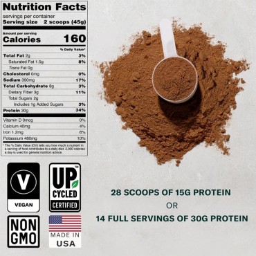 FYTA Vegan Protein Powder - Plant Based Protein Powder with Better Taste & Texture Than Whey Protein - 30g Non-GMO & Dairy Free Protein Powder Vegan - Protein Powder for Women & Men - Cafe Latte 630g