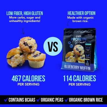 Just MOVE protein - Blueberry Muffin - Vegan (Plant Based), Organic, Dairy Free, Soy Free, Gluten Free, Keto, Peanut Free, 20g Protein, Low Carb, Non GMO