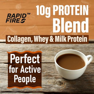 Protein Coffee, Toasted Hazelnut, Keto Friendly, 10g of Protein with Collagen, Vitamins and Minerals, 12 Serving Serve K-Cup. May Boost Metabolism and Increase Energy, Multi