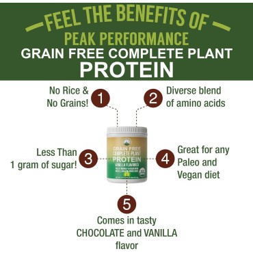 Organic Paleo Grain Free Plant Based Protein Powder. Complete Raw Organic Vegan Protein Powder. Amazing Amino Acid Profile and Less Than 1g of Sugar. Hemp Protein Pea Protein Powder Vanilla Flavored