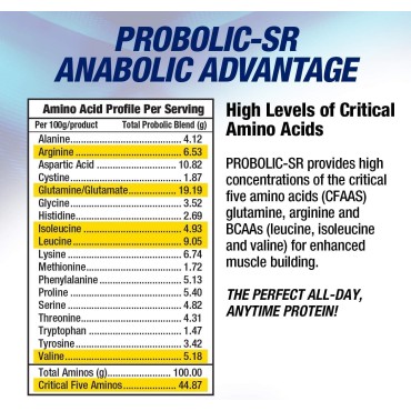 Maximum Human Performance Probolic-SR Sustained Release Protein Powder, 24g Protein, BCAAs, Glutamine, Arginine, Pre-Workout, Post-Workout, Nighttime Protein, 4lbs, 52 Servings, Vanilla