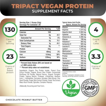 TRIPACT Vegan Protein Powder, for Vegan Protein Shakes or Meal Replacement with Organic Pea Protein Powder, Pumpkin Protein, BCAAs & Glutamine, Non-GMO, Chocolate Peanut Butter, 20 Servings