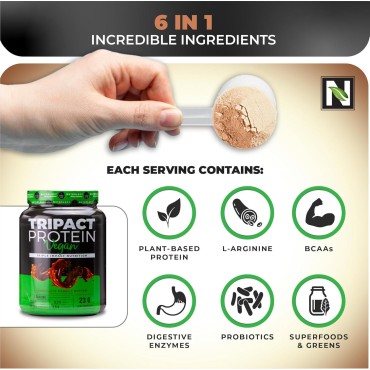 TRIPACT Vegan Protein Powder, for Vegan Protein Shakes or Meal Replacement with Organic Pea Protein Powder, Pumpkin Protein, BCAAs & Glutamine, Non-GMO, Chocolate Peanut Butter, 20 Servings