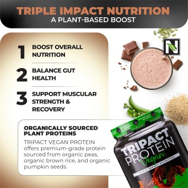 TRIPACT Vegan Protein Powder, for Vegan Protein Shakes or Meal Replacement with Organic Pea Protein Powder, Pumpkin Protein, BCAAs & Glutamine, Non-GMO, Chocolate Peanut Butter, 20 Servings