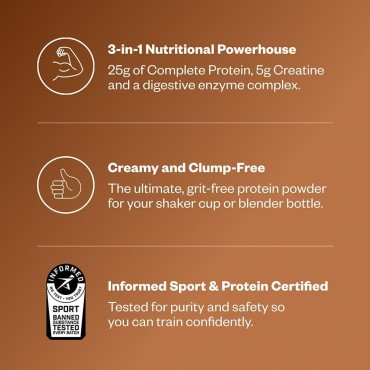 RNWY Complete Vegan Protein + Creatine Powder Chocolate Flavor, Muscle Strength & Endurance, Dairy-Free, Animal-Free, Fermented Yeast, 21 Servings