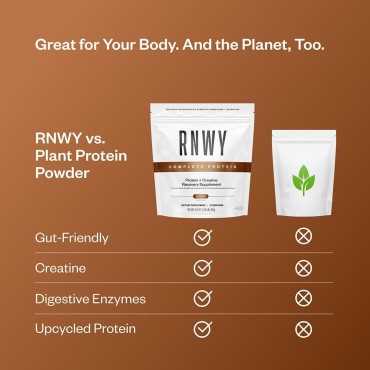 RNWY Complete Vegan Protein + Creatine Powder Chocolate Flavor, Muscle Strength & Endurance, Dairy-Free, Animal-Free, Fermented Yeast, 21 Servings