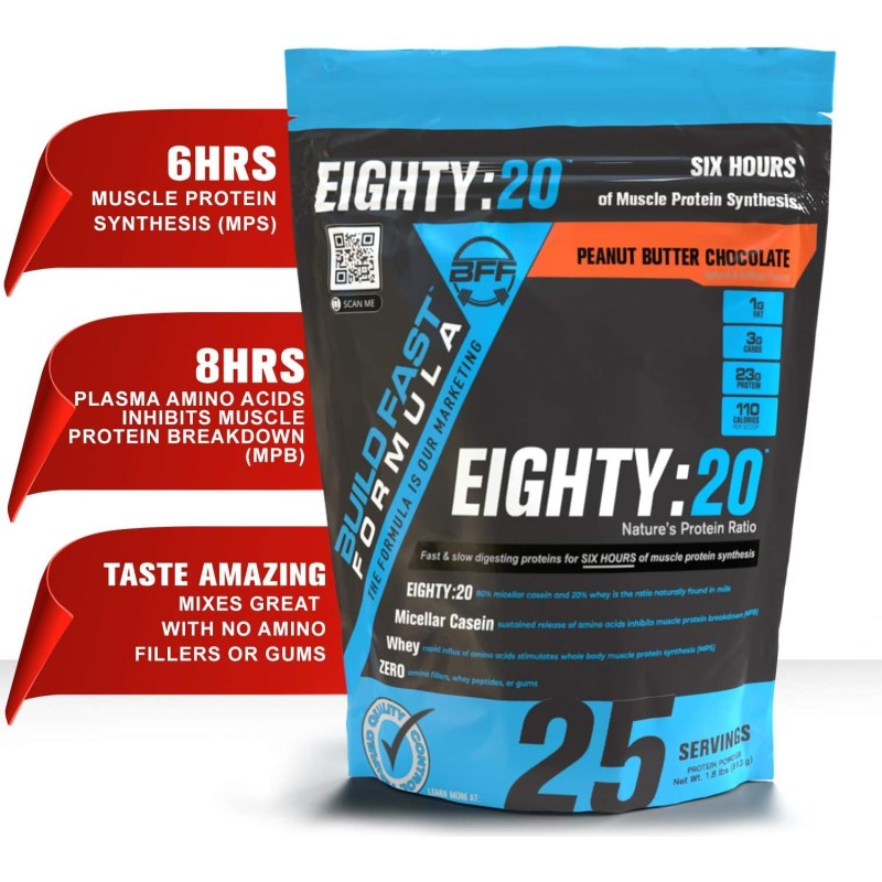 Eighty:20 Protein Powder Casein & Whey Blend | Fast & Slow Digesting Proteins for 6 Hours Muscle Protein Synthesis for Men & Women | Keto Friendly & Great Tasting (Peanut Butter Chocolate)