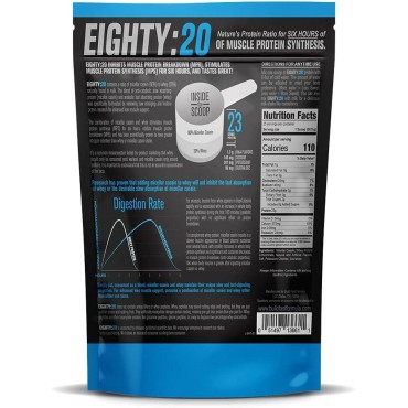 Eighty:20 Protein Powder Casein & Whey Blend | Fast & Slow Digesting Proteins for 6 Hours Muscle Protein Synthesis for Men & Women | Keto Friendly & Great Tasting (Peanut Butter Chocolate)