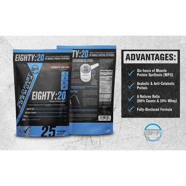 Eighty:20 Protein Powder Casein & Whey Blend | Fast & Slow Digesting Proteins for 6 Hours Muscle Protein Synthesis for Men & Women | Keto Friendly & Great Tasting (Peanut Butter Chocolate)