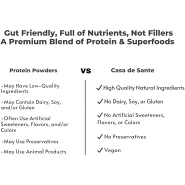 Low FODMAP Certified Elemental Vegan Protein Powder IBS & SIBO Gut Friendly Gluten Dairy Soy Sugar & Grain Free Keto Paleo Low Carb All Natural No Seed Oil + Superfoods Spirulina Dulse & Kelp, Vanilla