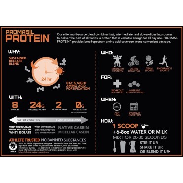 Rivalus Promasil - Vanilla, 5lbs