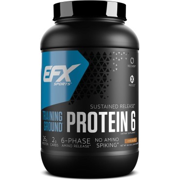 EFX Sports Training Ground Protein 6 | Whey Isolate & Concentrate, Egg White, & Pea Protein | 26g 6-Source Sustained Release Protein | 32 servings (Chocolate)