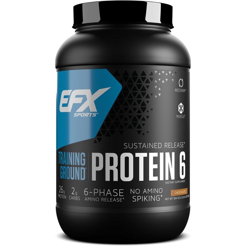 EFX Sports Training Ground Protein 6 | Whey Isolate & Concentrate, Egg White, & Pea Protein | 26g 6-Source Sustained Release Protein | 32 servings (Chocolate)