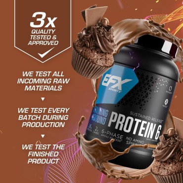 EFX Sports Training Ground Protein 6 | Whey Isolate & Concentrate, Egg White, & Pea Protein | 26g 6-Source Sustained Release Protein | 32 servings (Chocolate)