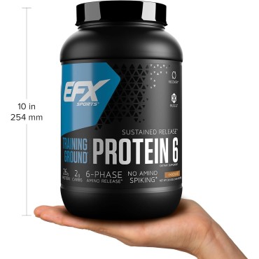 EFX Sports Training Ground Protein 6 | Whey Isolate & Concentrate, Egg White, & Pea Protein | 26g 6-Source Sustained Release Protein | 32 servings (Chocolate)