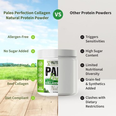 Paleo Perfection Natural Grass Fed Beef Collagen Protein Powder for Men & Women w/ Apple Fiber, Carrot, Broccoli - 300g Paleo, Keto, SCD, AIP Protein Powder & Superfood Blend - Unflavored, Unsweetened