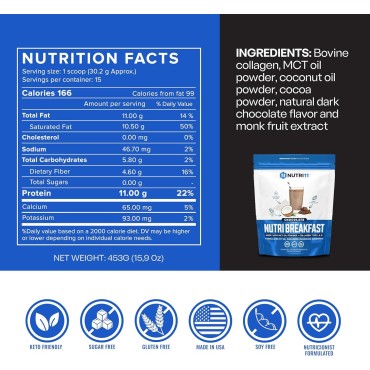 NutriBreakfast by Nutrillermo/Keto Protein Chocolate Collagen Powder with MCT Oil/MCT Oil Powder with Collagen/Keto Collagen Peptides Powder with Grass-Fed Bovine Collagen Type I & III-15 Servings